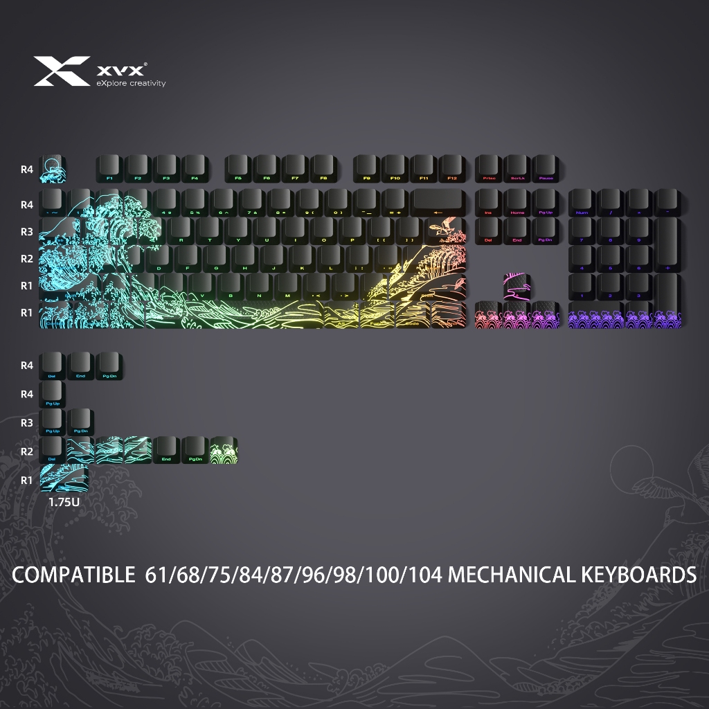 Xvx Wave of Kanagawa Pattern Shine-Through OEM Profile IMD-Tech Keycap ...