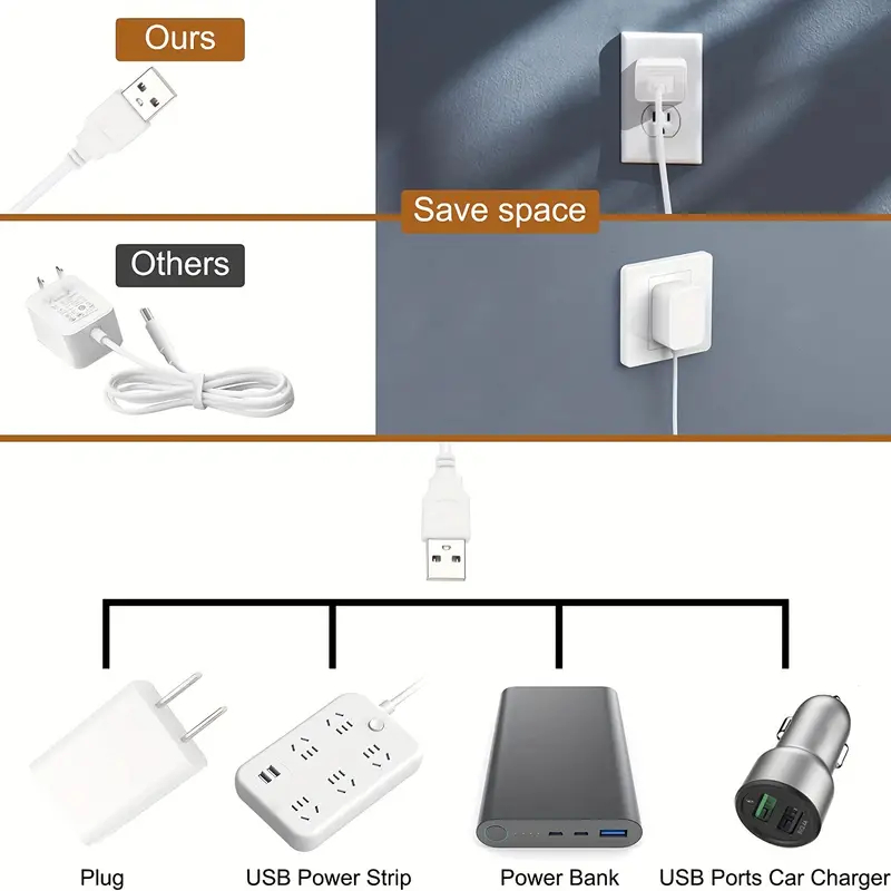 Ống đèn LED đa chức năng Licer 3 màu sáng Dải đèn mờ 9 cấp độ cho tủ, kệ, bàn làm việc và màn hình chiếu sáng | BigBuy360 - bigbuy360.vn