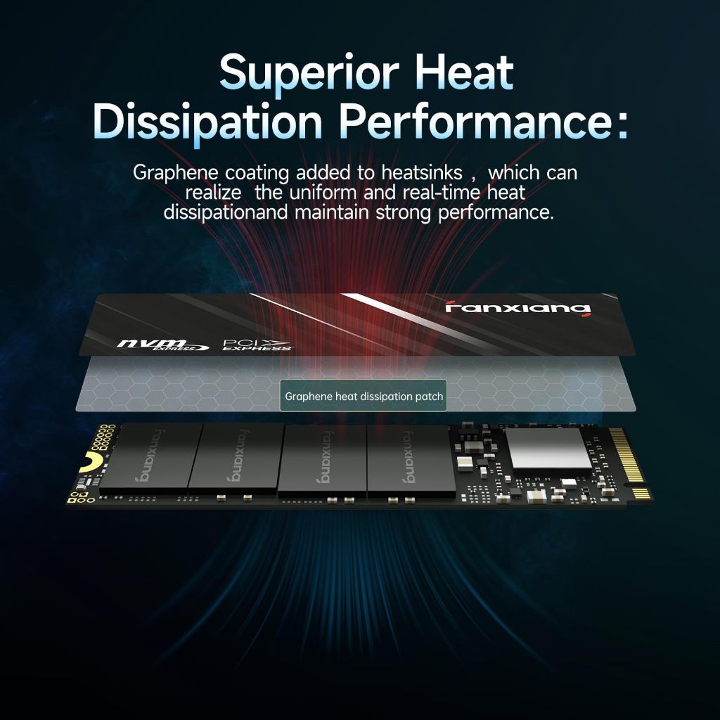Fanxiang S501Q M.2 NVMe SSD 1TB 2TB 512GB PCIe 3.0 Ổ cứng thể rắn