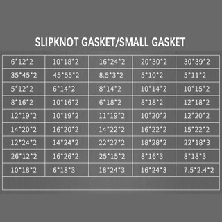 Mặt bích PTFE Gasket Máy giặt phẳng Vòng niêm phong Nhiệt độ thấp Ăn mòn Chống lão hóa Độ dày 2mm 3mm