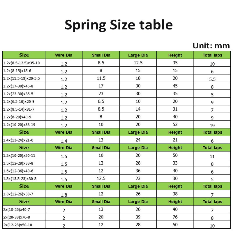 Tháp Lò Xo Hình nón Thép không gỉ 304 Dây côn Nén Đường kính lò xo 3-39mm Đường kính dây 1 / 1.2 / 1.4 / 1.5 / 1.8 / 2 mm Cao 12-76mm