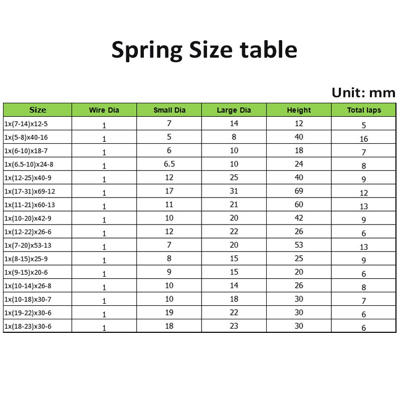 Tháp Lò Xo Hình nón Thép không gỉ 304 Dây côn Nén Đường kính lò xo 3-39mm Đường kính dây 1 / 1.2 / 1.4 / 1.5 / 1.8 / 2 mm Cao 12-76mm