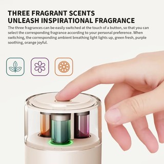 Máy nước hoa tự động thông minh Xiaomi Mijia Thay thế lõi 1 Cái