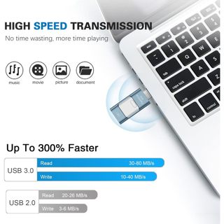 Ổ đĩa Flash 2tb 4 trong 1 Type-C Memory Stick Thích hợp cho Ổ cứng di động gắn ngoài máy tính Apple Android