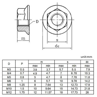 1 / 2 / 5 / 10 Cái M3 M4 M5 M6 M8 M10 M12 304 Mặt bích bằng thép không gỉ Đai ốc lục giác chống lỏng lẻo có miếng đệm Nắp vít khóa chống trượt