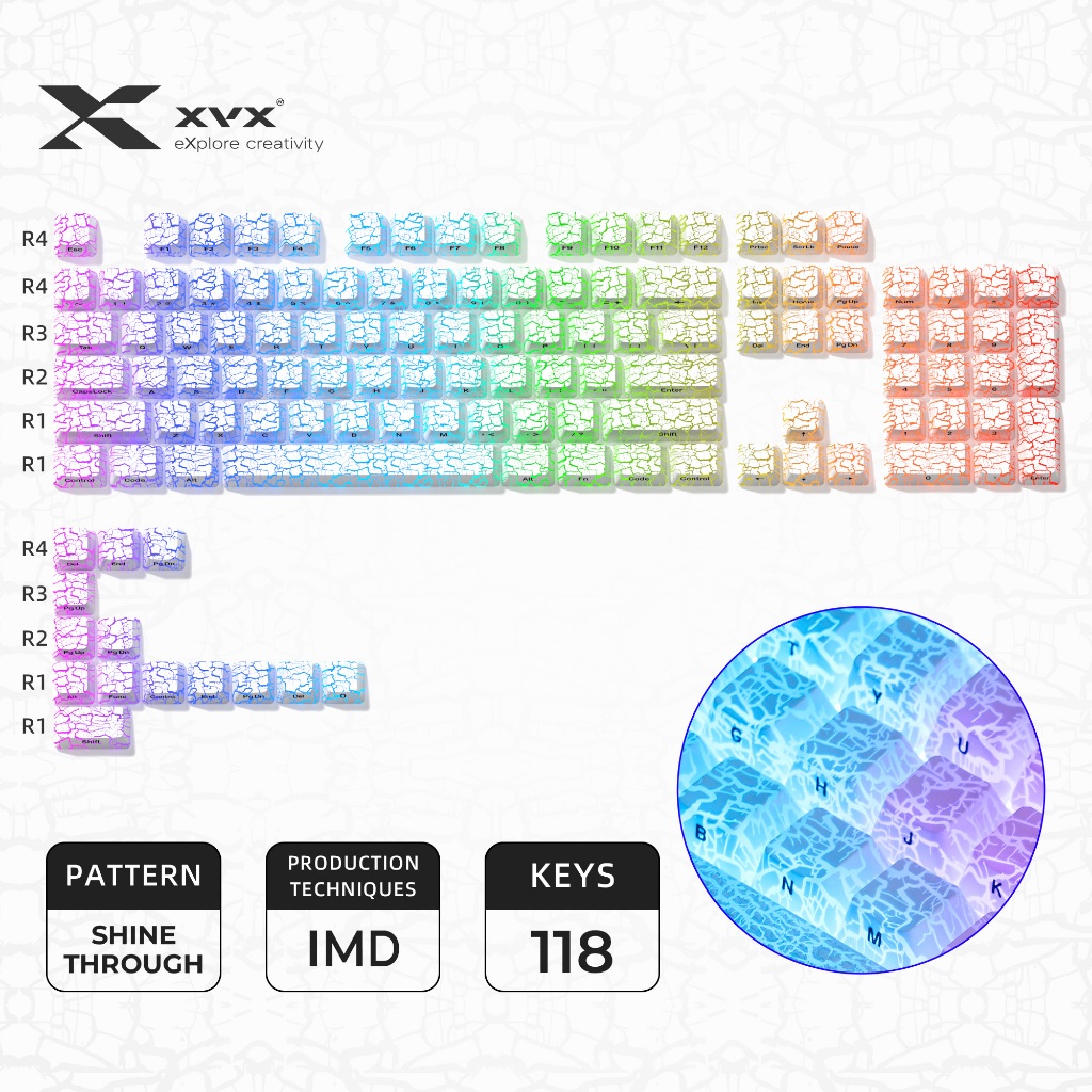 Xvx Ice Crack Version Pattern Shine-Through OEM Profile IMD-Tech Keycap ...