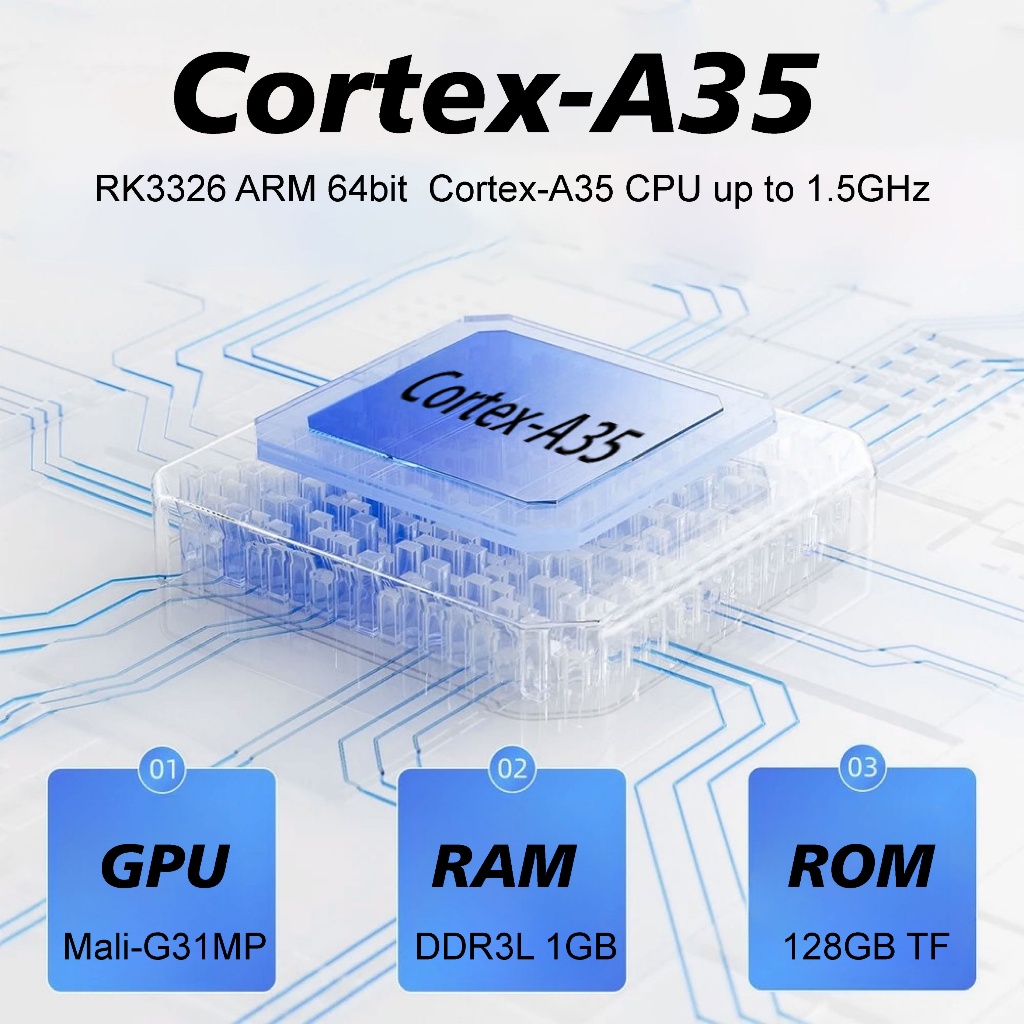 Bảng điều khiển trò chơi R36S mới 2025 - Trò chơi được tải sẵn 64GB / 128GB, Bảng điều khiển trò chơi với màn hình IPS 3,5 '', Hệ thống Linux