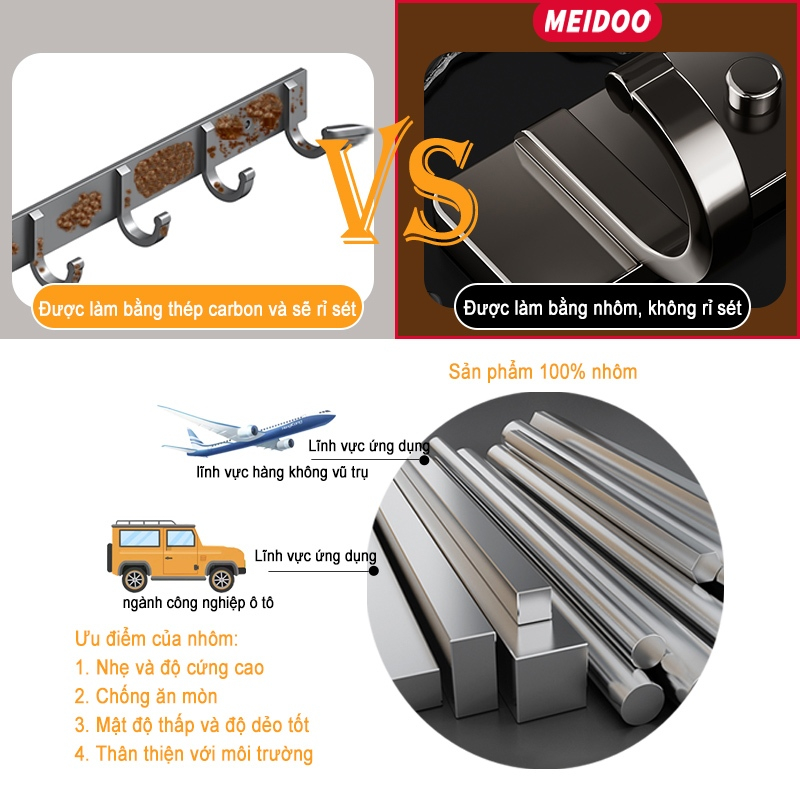 Ảnh MEIDOO Móc nhôm kim loại, móc treo tường, không khoan phù hợp cho phòng tắm và sau cửa, không rỉ sét 3