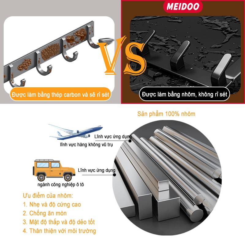 Ảnh Móc treo đồ MEIDOO màu vàng đen gắn sau cửa cài đặt không có lỗ bắt đầu sử dụng nhanh 3