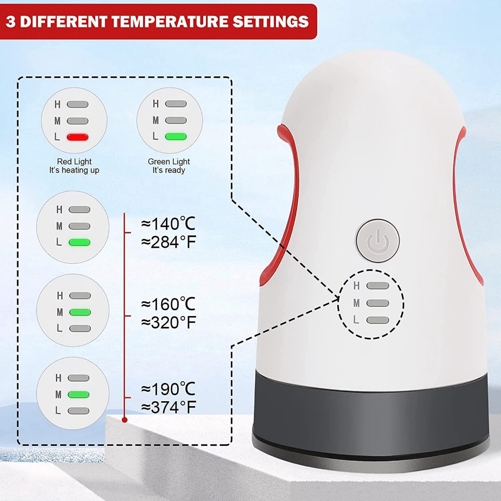Máy In Nhiệt Mini 3 Cài Đặt Nhiệt Nhỏ Gọn Nhẹ In Nhiệt Sắt Cho Áo Thun Giày Quần Áo Túi Mũ