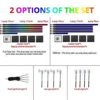 Full Color Streamer Đèn xung quanh ô tô RGB Đèn LED đa năng Nội thất Dải Acrylic ẩn Đèn khí quyển giao hưởng