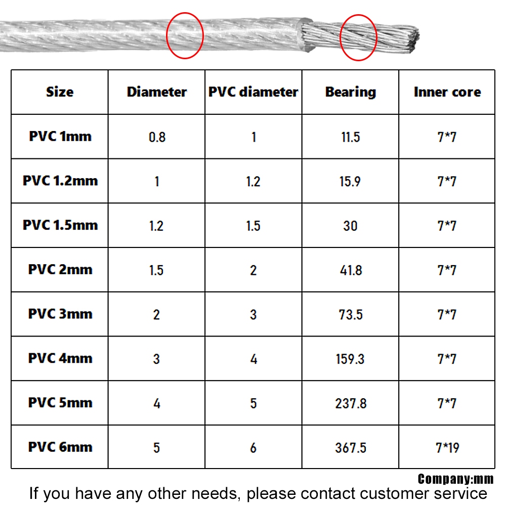 Đường kính 1 / 1.2 / 1.5 / 2 / 3 / 4 / 5 / 6mm 304PVC Dây thép mềm bọc dây thép không gỉ