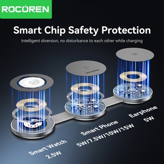 Giá đỡ sạc hợp kim nhôm không dây từ tính 3 trong 1 15W Rocoren Mag Urtal cho iP16,15, 14, 13, 12 Pro / Max / Plus Air Pods Watch