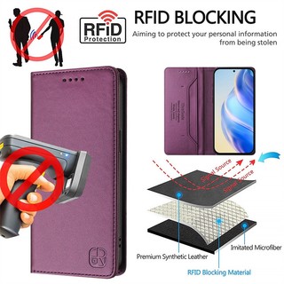 Ốp Lưng Cho Vivo V20 V21E V30E V27 V29E V29 V30E V30 V40E V40SE V40 Lite Pro 4G 5G Flip Cover TPU Silicone Ốp Lưng Ví Da PU