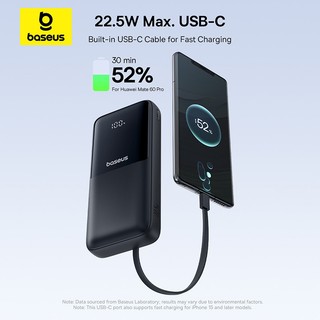 Sạc Dự Phòng Baseus Lipow 20000mAh – Cáp Kép, Màn Hình Kỹ Thuật Số, Công Suất 22.5W