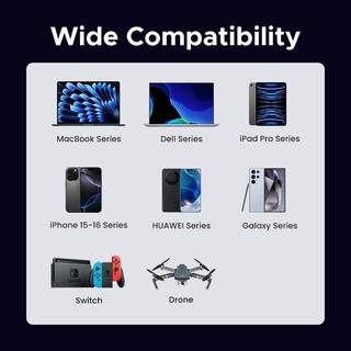 Ugreen USB C sang USB Type C cho Samsung S24 S25 iPhone 17 16 Pro Max PD 60W Cáp cho MacBook iPad Pro