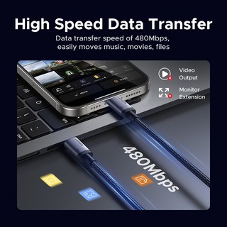 Ugreen USB C sang USB Type C cho Samsung S24 S25 iPhone 17 16 Pro Max PD 60W Cáp cho MacBook iPad Pro