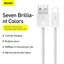 Cáp USB sạc nhanh Baseus 2.4A cho điện thoại