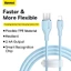 Cáp sạc nhanh Baseus Pudding Series 2.4A USB