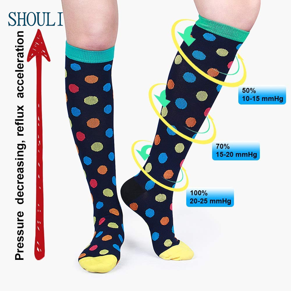 Product image Vớ Nén Chạy SHOULI 20-30 Mmhg Cho Bệnh Giãn Tĩnh Mạch Giãn Tĩnh Mạch Phù Nề Bệnh Tiểu đường Marathon Áp Lực Dự Trữ 4