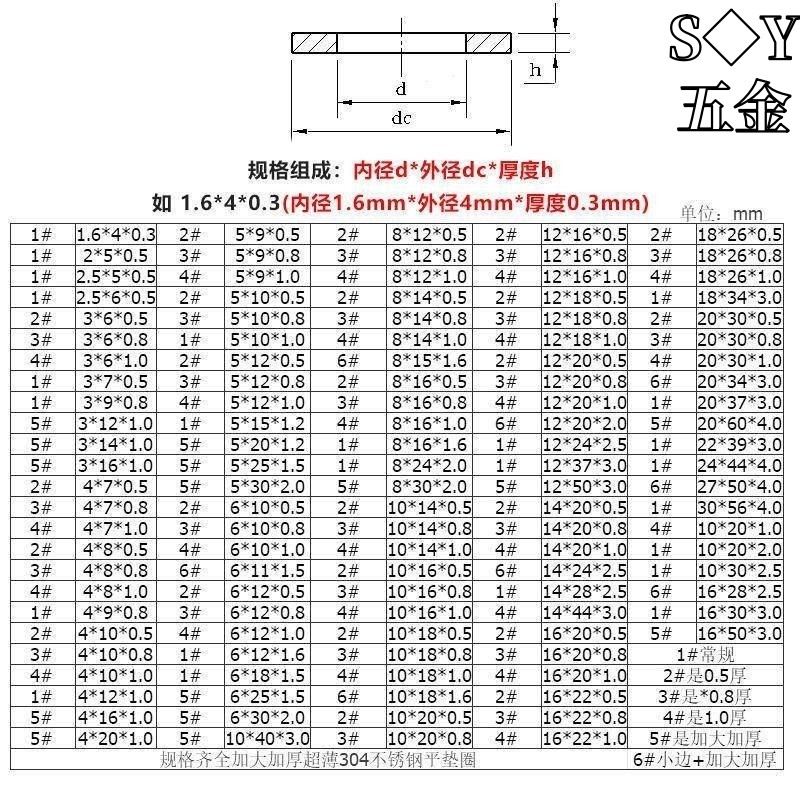 ((M6) Máy giặt phẳng siêu mỏng bằng thép không gỉ 304 Vít kim loại Máy giặt bên hẹp nhỏ Máy giặt Meson tròn Máy giặt cực dày Độ dày 0,1 / 0,2 / 0,3 / 0,5 / 0,8 / 1.0 / 1.2 / 1.5 / 2.0 / 3.0