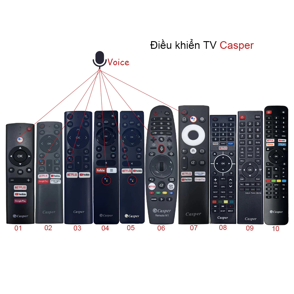 Nilank Chính hãng Remote Điều khiển Casper Smart TiVi có giọng nói ...