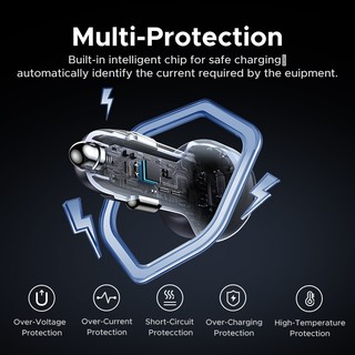 UGREEN Sạc Xe Hơi PD30W USB C Sạc Nhanh Cho iPhone 17 Pro Max Sạc Nhanh Cho Điện Thoại Di Động USB C Sạc Xe Hơi
