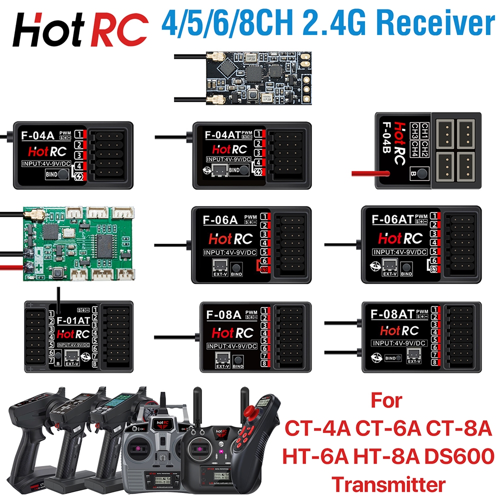 Bộ thu RC HotRC 4 / 5 / 6 / 8CH Bộ thu nhiều kênh 2.4GHz có con quay ...