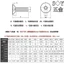 Chất liệu thép không gỉ 304 Đầu chìm Đầu lục giác Ổ cắm vít Đầu phẳng Lục giác Ổ cắm vít Bu lông cốc phẳng M4M5M6