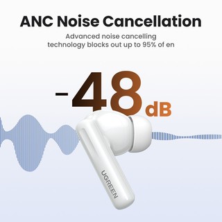Tai nghe Bluetooth HiTune T6s Ugreen chống ồn chủ động ANC -52dB thời lượng pin 30 giờ