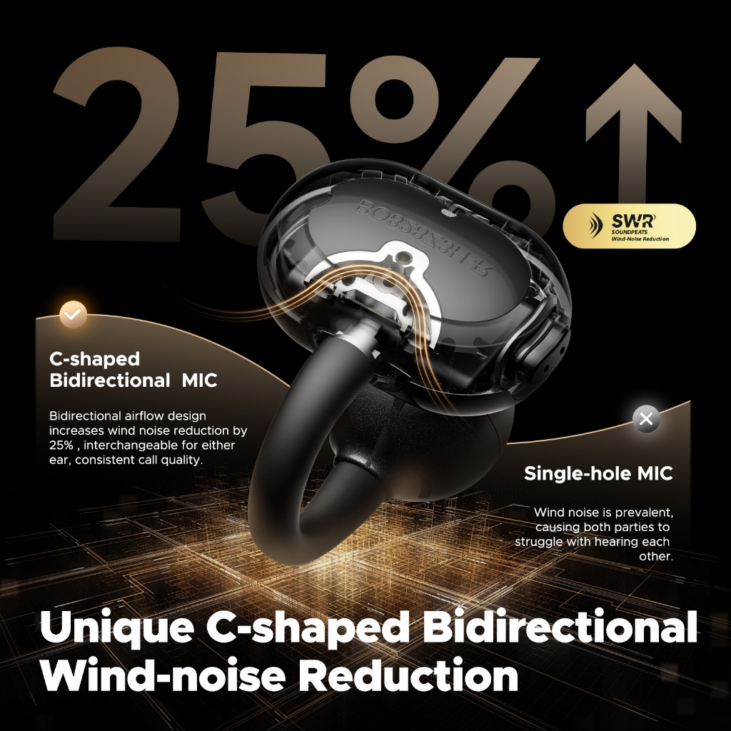 Ảnh Soundpeats POP Clip Bluetooth 5.4 Tai nghe kẹp Tai nghe không dây Tai nghe Kết nối nhiều điểm 3