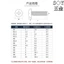 Chất liệu thép không gỉ 304 Đầu tròn Phillips 4 Bu lông vít kết hợp Đai ốc Máy giặt phẳng Bộ vít máy giặt đàn hồi M4M5M6
