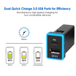 Usb C Sạc Xe Hơi PD QC3.0 Dual USB Sạc Nhanh Ổ Cắm 12V Sạc Điện Thoại Di Động Bộ Chuyển Đổi Nguồn Ổ Cắm Cho Xe Toyota ZW