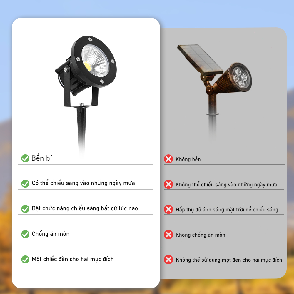 Đèn LED ngoài trời Đèn bãi cỏ chống nước 85-265V Đèn lối đi Sân vườn Đèn sân vườn Trang trí cảnh quan Đèn chiếu sáng cho lối đi Bãi đậu xe Bãi đậu xe Bể bơi chiếu sáng