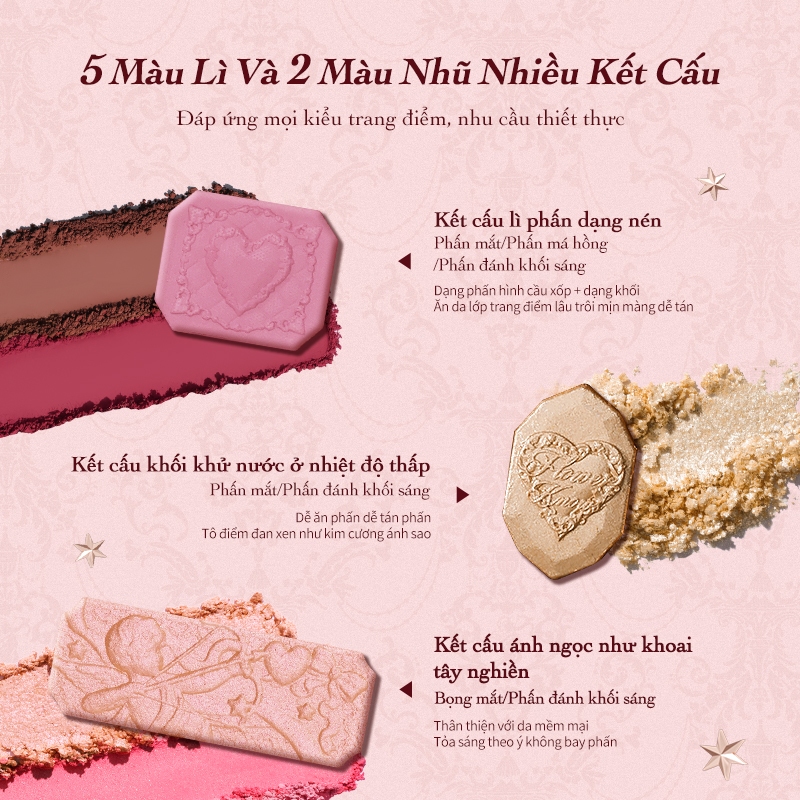 Bộ sưu tập Flower Knows Strawberry Cupid Bảng phấn mắt đa chức năng All-in-One 14g [Live]