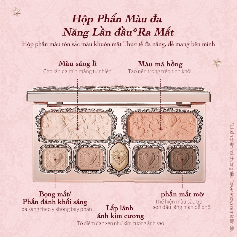 Bộ sưu tập Flower Knows Strawberry Cupid Bảng phấn mắt đa chức năng All-in-One 14g [Live]