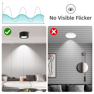 Đèn Led Downlight 3 Đèn thay đổi màu 5W 10W 15W 25W Đèn chiếu sáng gắn trên bề mặt Tiết kiệm năng lượng Đèn trần trang trí Đèn Led chiếu sáng cho phòng ngủ gia đình Phòng khách
