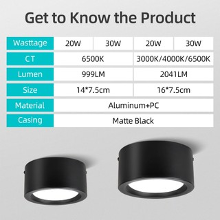 Đèn Led Downlight 3 Đèn thay đổi màu 5W 10W 15W 25W Đèn chiếu sáng gắn trên bề mặt Tiết kiệm năng lượng Đèn trần trang trí Đèn Led chiếu sáng cho phòng ngủ gia đình Phòng khách