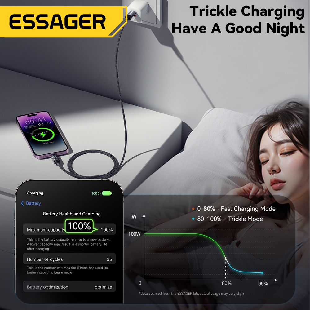 Ảnh Cáp dữ liệu sạc nhanh Essager USB-C sang L 29W Công suất hiển thị kỹ thuật số 4