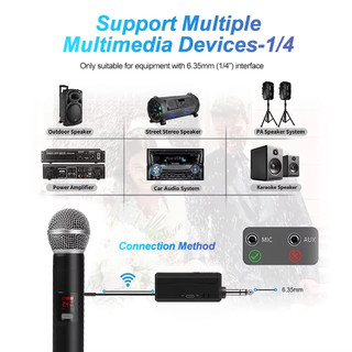 Micro động cầm tay kép không dây UHF Micro Karaoke có thể sạc lại cho bữa tiệc cưới Câu lạc bộ nhà thờ
