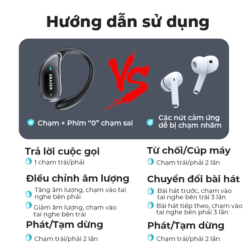 ERAZER XT80 Pro AI bị lỗi Tai nghe Bluetooth ANC khử tiếng ồn thông minh kết cấu tần số thấp Tai nghe không dây IPX5 tai nghe thể thao chống nước | BigBuy360 - bigbuy360.vn