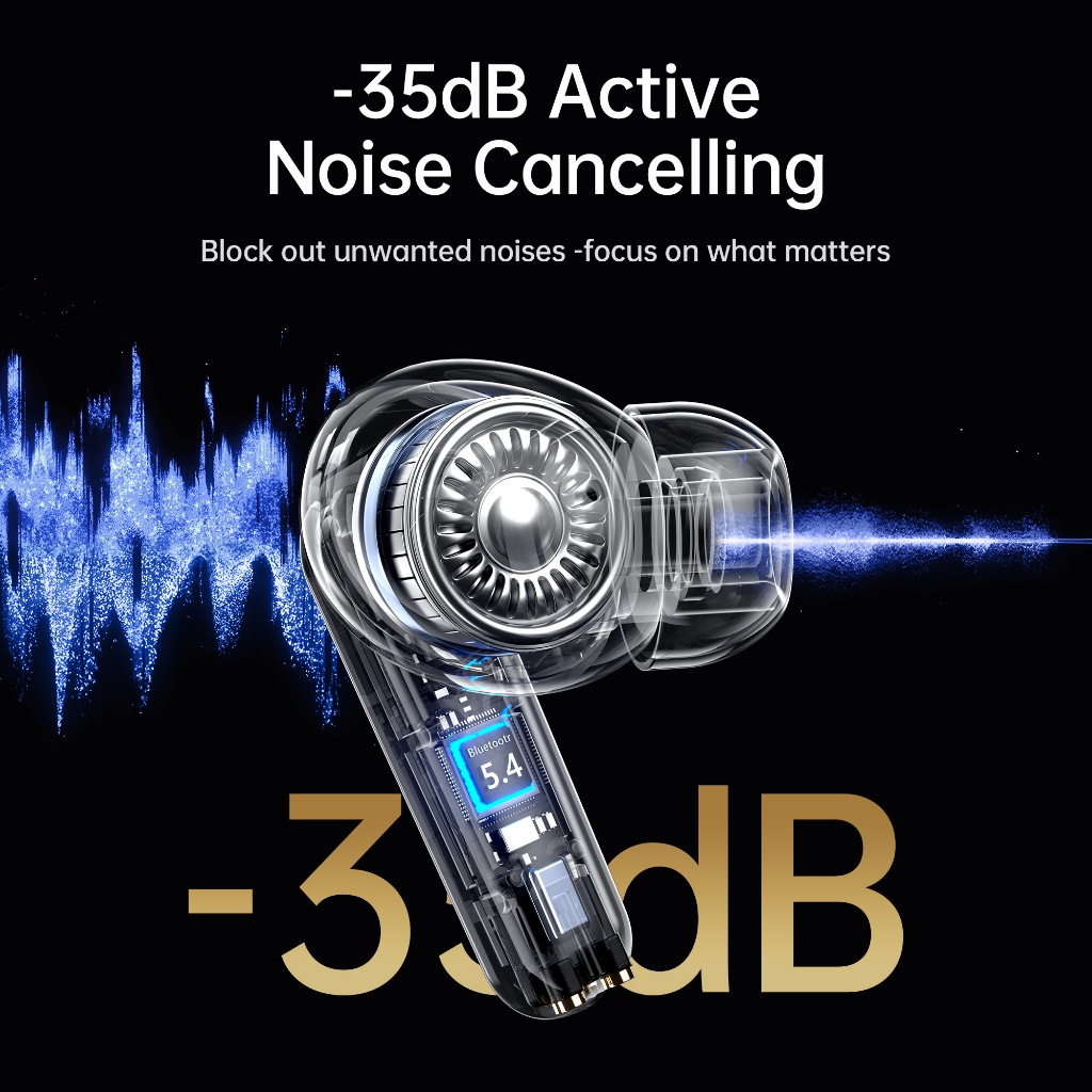 Ảnh Tai nghe Bluetooth Awei T56 chống ồn ANC+ENC màn hình cảm ứng thông minh có Mic HD chính hãng 4