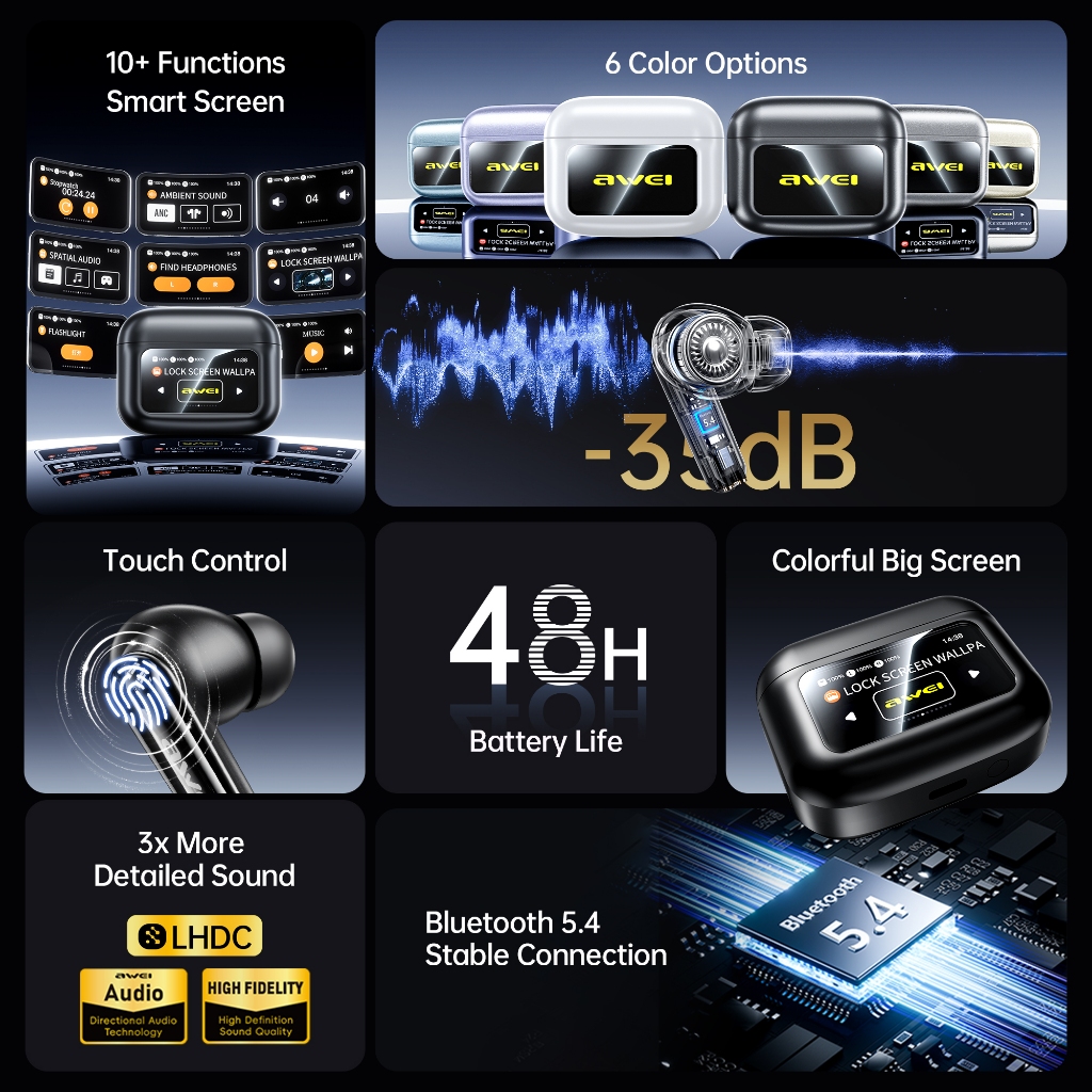 Ảnh Tai nghe Bluetooth Awei T56 chống ồn ANC+ENC màn hình cảm ứng thông minh có Mic HD chính hãng 2