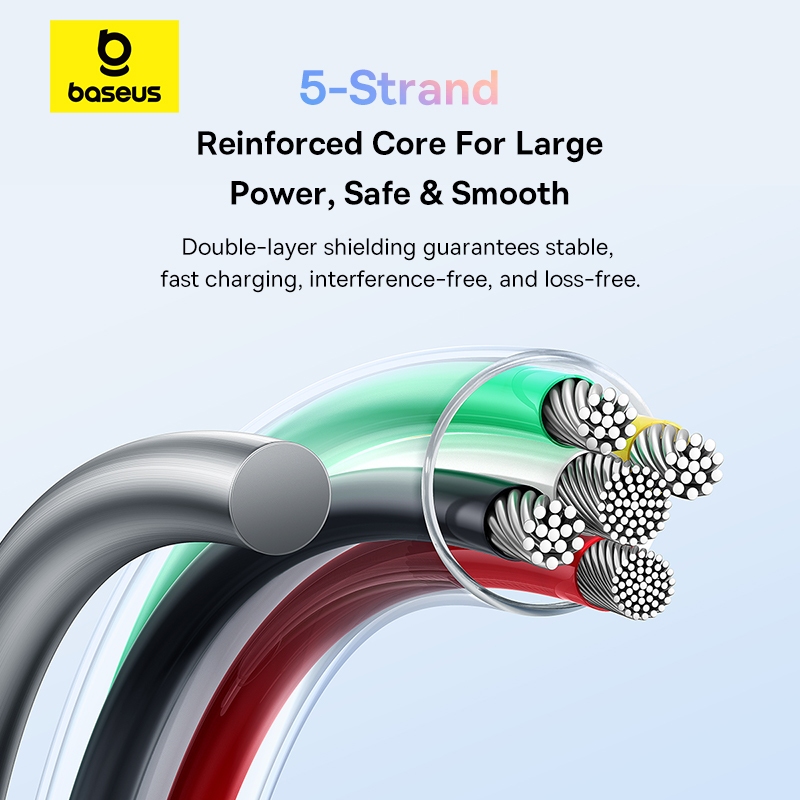 Ảnh Cáp sạc nhanh Baseus Discolor Series 20W – PC + Nylon braid, dài 1m/2m, tốc độ 480Mbps 2