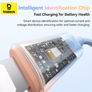 Cáp sạc nhanh Baseus Discolor Series 2.4A