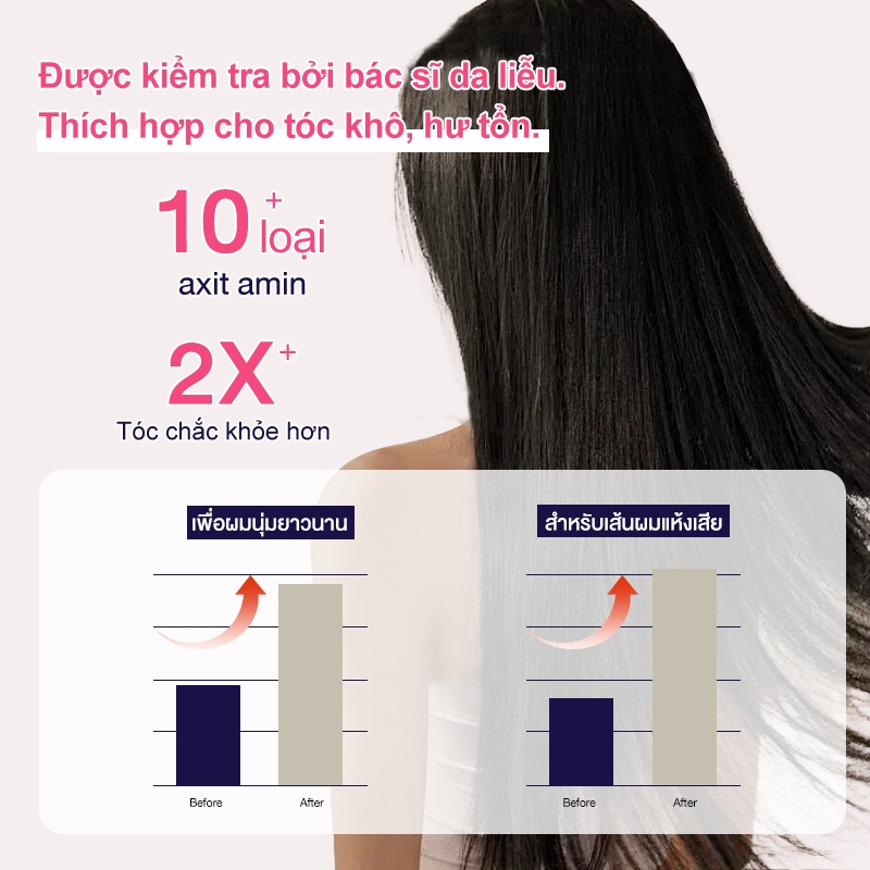 Thiết kế của Dầu Xả Keratin Collagen Tiêu Chuẩn