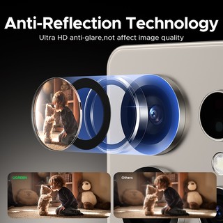 Kính bảo vệ ống kính máy ảnh UGREEN cho Samsung S25 Ultra Full Lens Glass