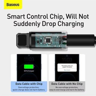Cáp Sạc / Truyền Dữ Liệu Baseus 2.4a Usb Cho Và Ipad