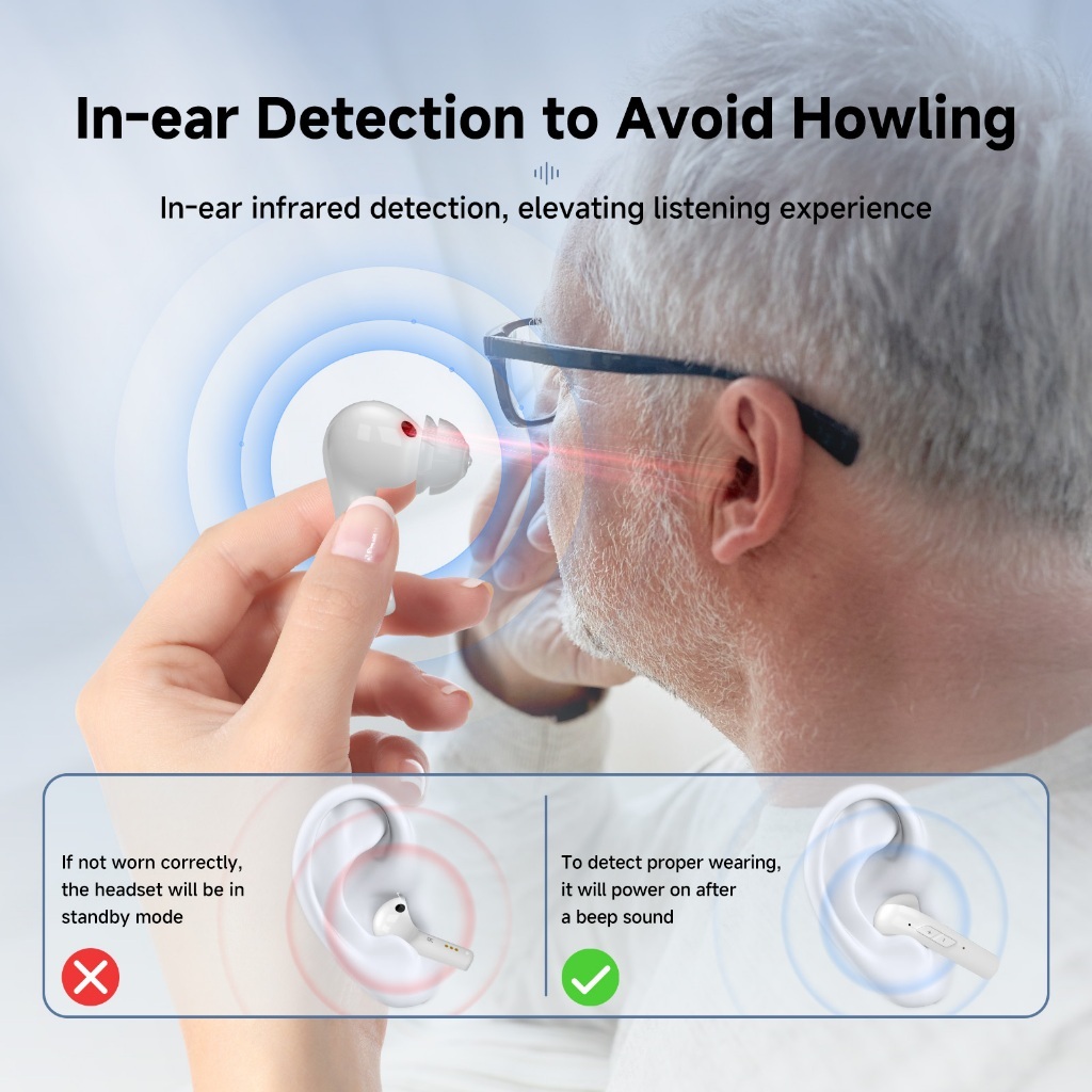 Ảnh Retekess HearingSense Máy trợ thính không dây Giảm tiếng ồn Chức năng phát hiện tai Bộ khuếch đại âm thanh tai FDA Cleared cho người cao tuổi 3