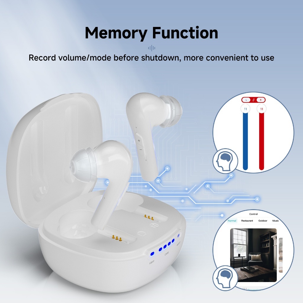 Ảnh Retekess HearingSense Máy trợ thính không dây Giảm tiếng ồn Chức năng phát hiện tai Bộ khuếch đại âm thanh tai FDA Cleared cho người cao tuổi 4